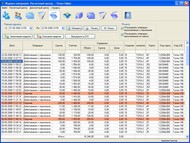 Программное обеспечение ПО Топаз Автономный налив